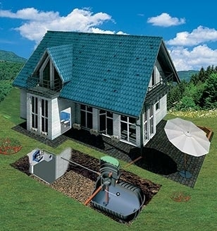 Regnvandssystem til hus og have